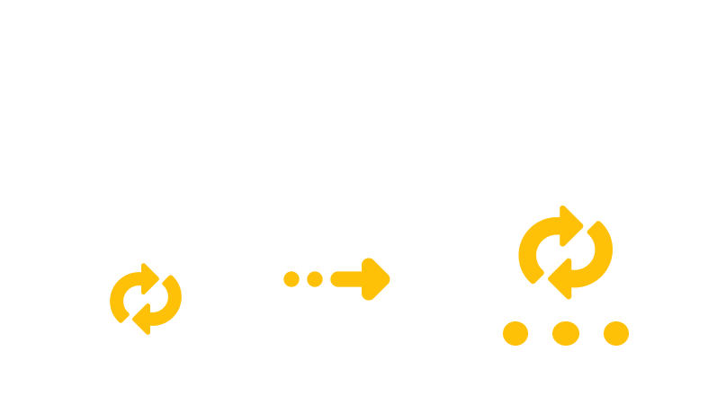 Converting RB to MRW